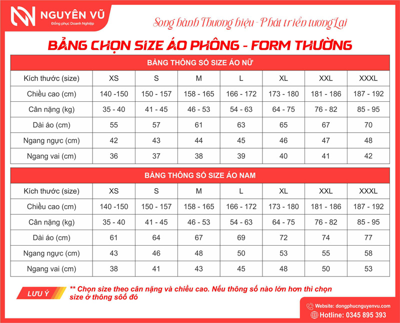 Bảng size áo phông - Đồng phục Nguyên Vũ